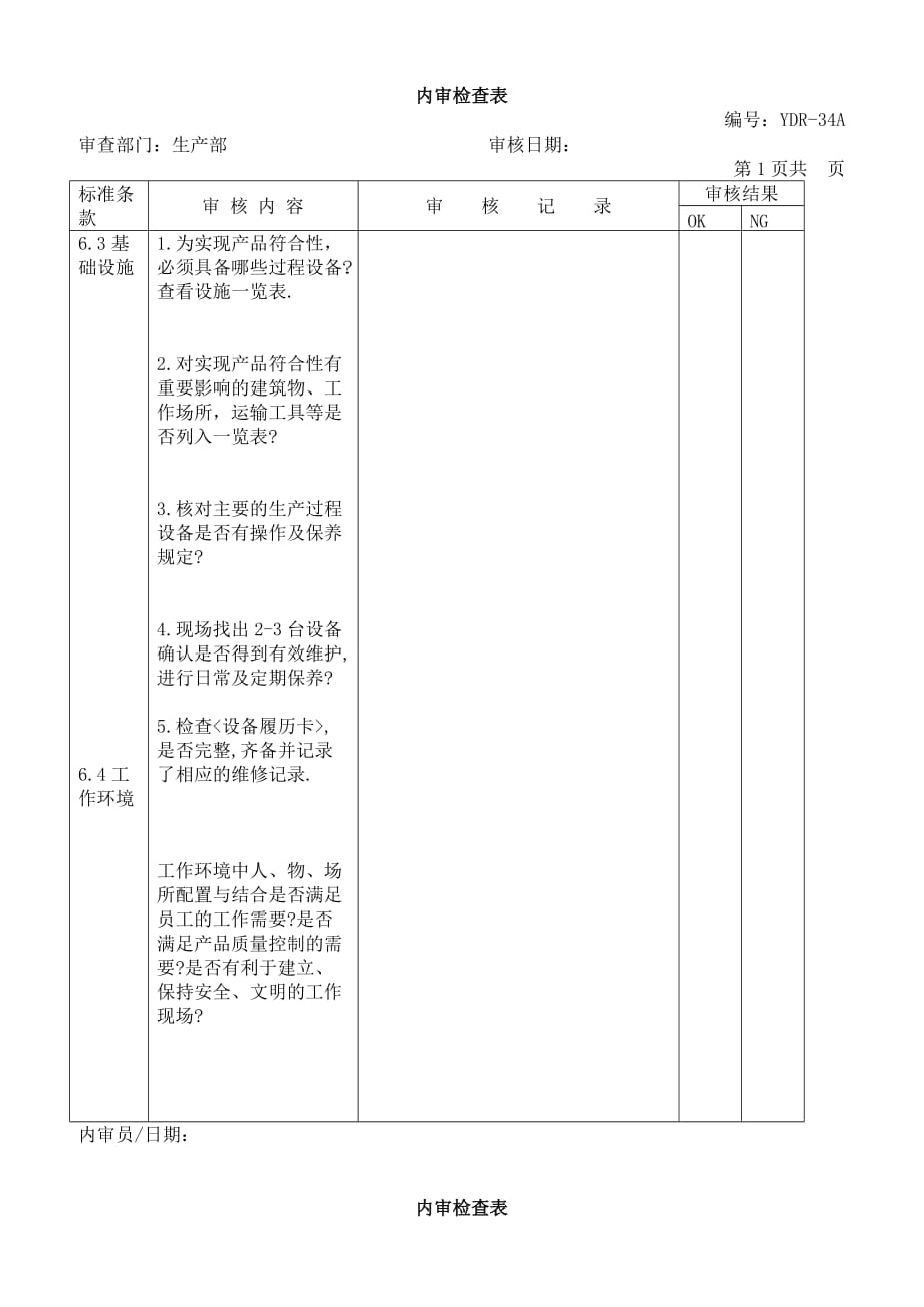 2019年质量体系管理内审检查表（生产部）_第1页