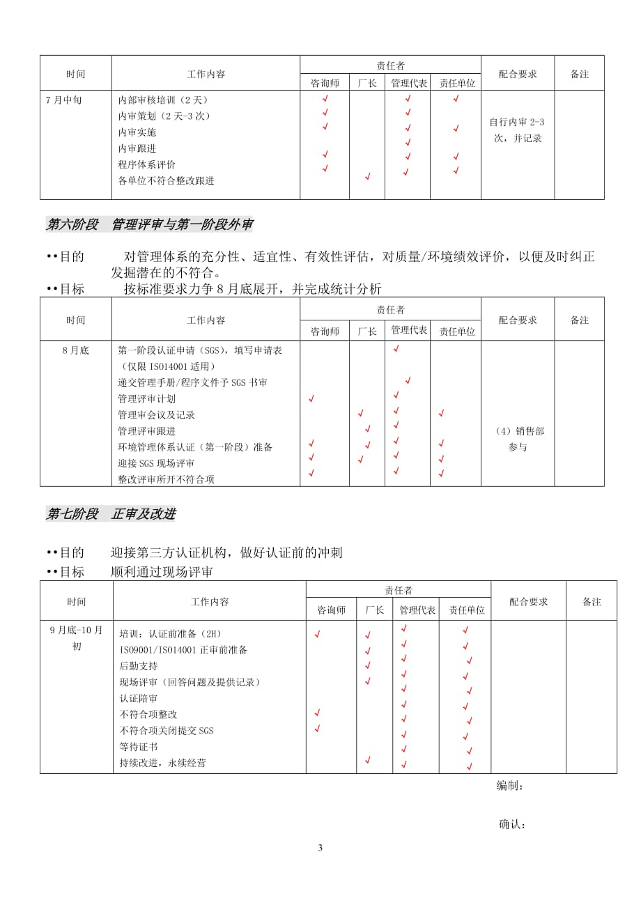 2019年乐百氏广州分公司ISO9001_第3页