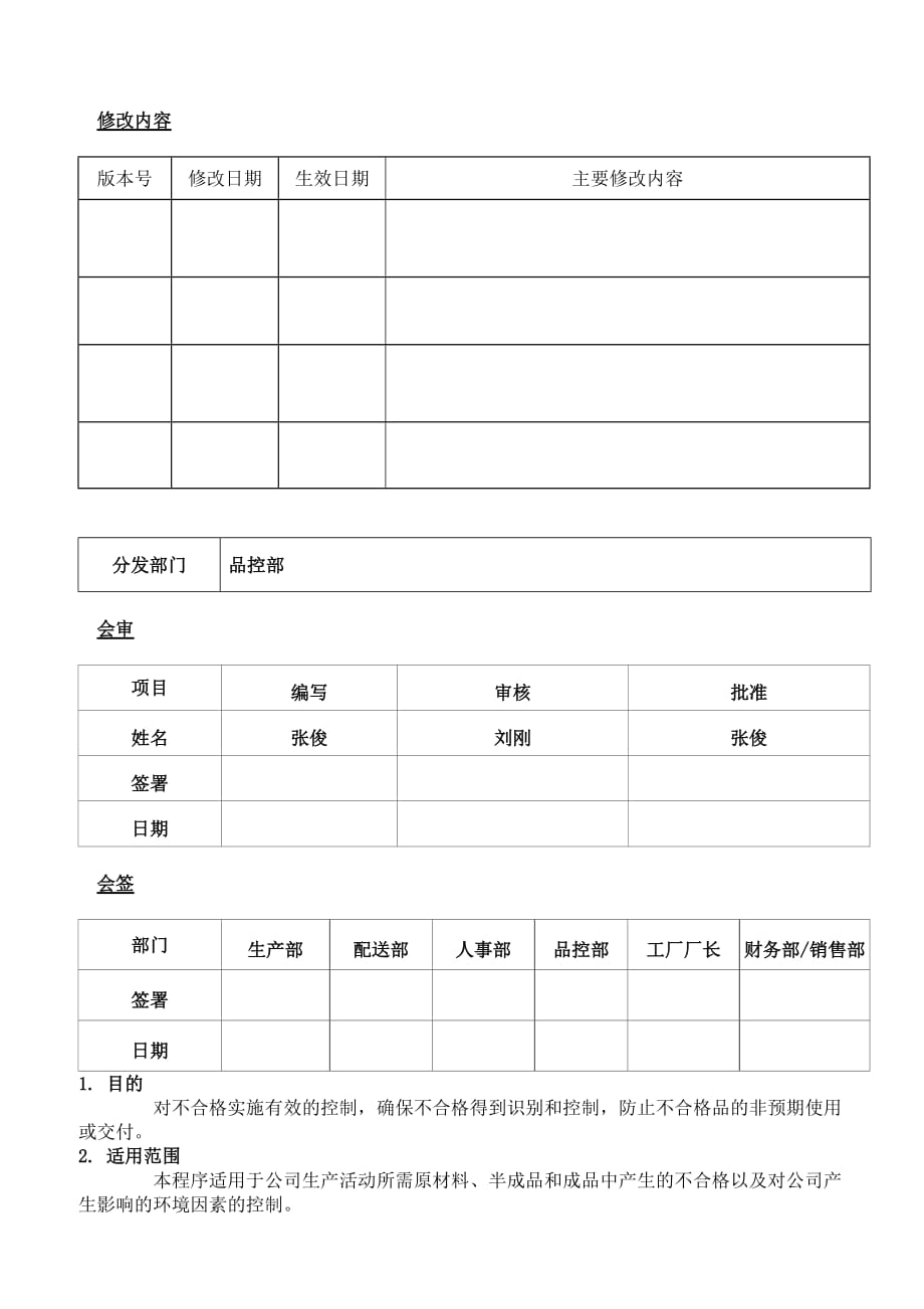 2019年食品企业不合格品控制程序.精品_第1页