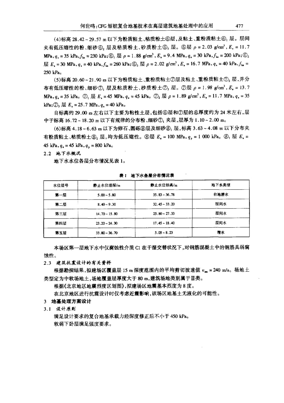 cfg短桩复合地基技术在高层建筑地基处理中的应用_第2页