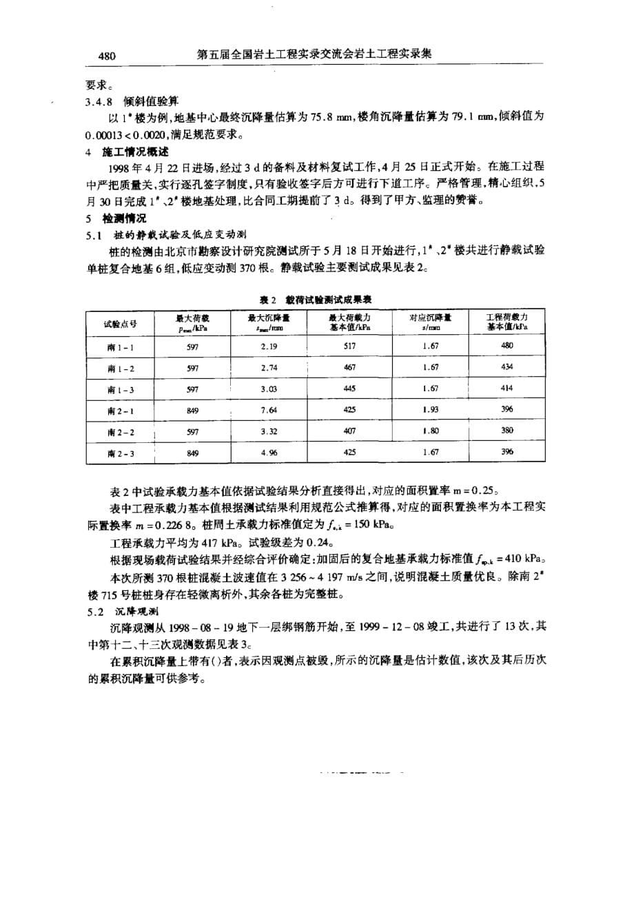 cfg短桩复合地基技术在高层建筑地基处理中的应用_第5页