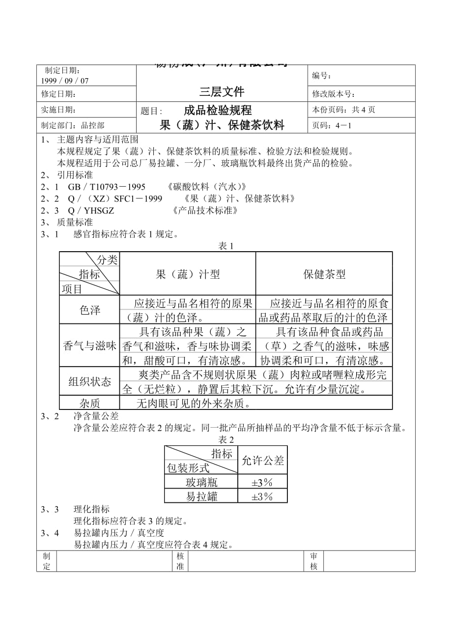 2019年果蔬汁、保健茶饮料成品检验规程_第1页