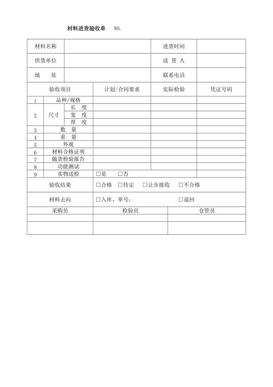 2019年食品企业采购控制程序表格.精品_第5页