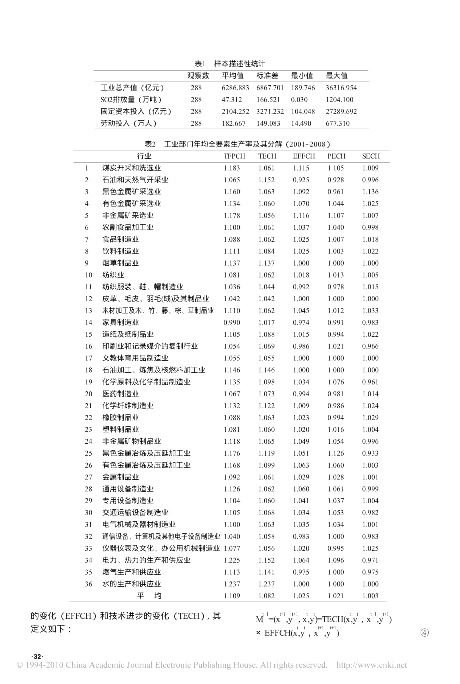 我国企业技术创新能力分析_基于工业部门面板数据及DEA的实证研究_第2页