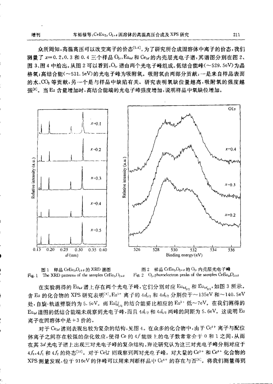 ceeu（2x）o（2δ）固溶体的高温高压合成及xps研究_第2页