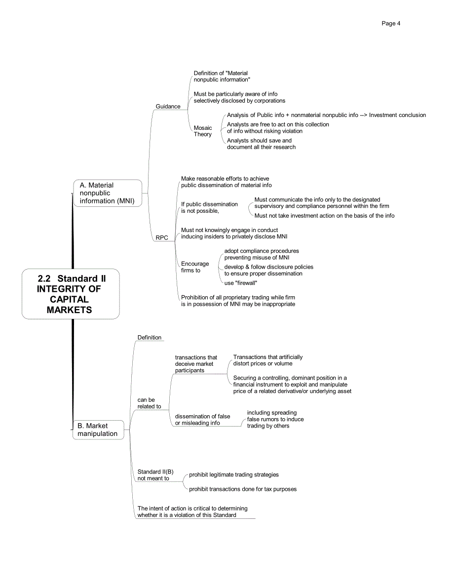 CFA经融分析师考试复习必备-CFA Level 1思维导图 mindmap（实用）_第4页