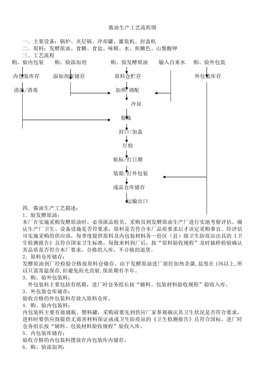 2019年酱油（蚝油、鱼露）生产工艺流程_第1页