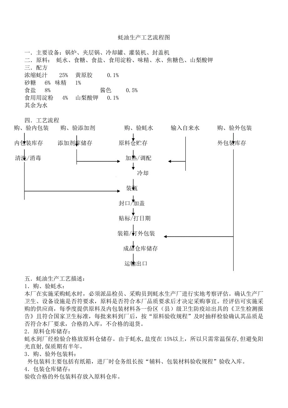 2019年酱油（蚝油、鱼露）生产工艺流程_第3页