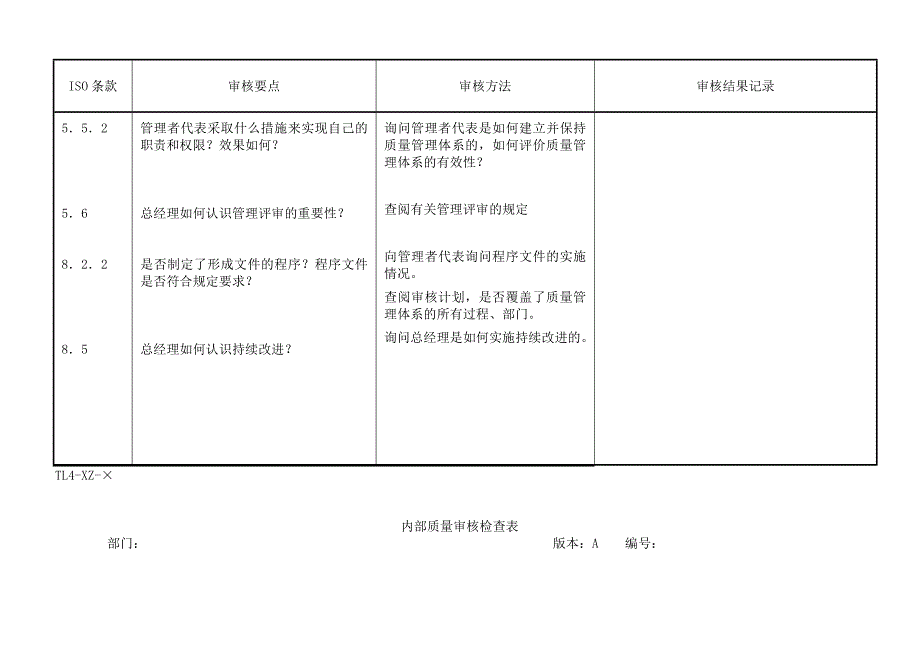 2019年质量体系管理内部质量审核检查表_第2页