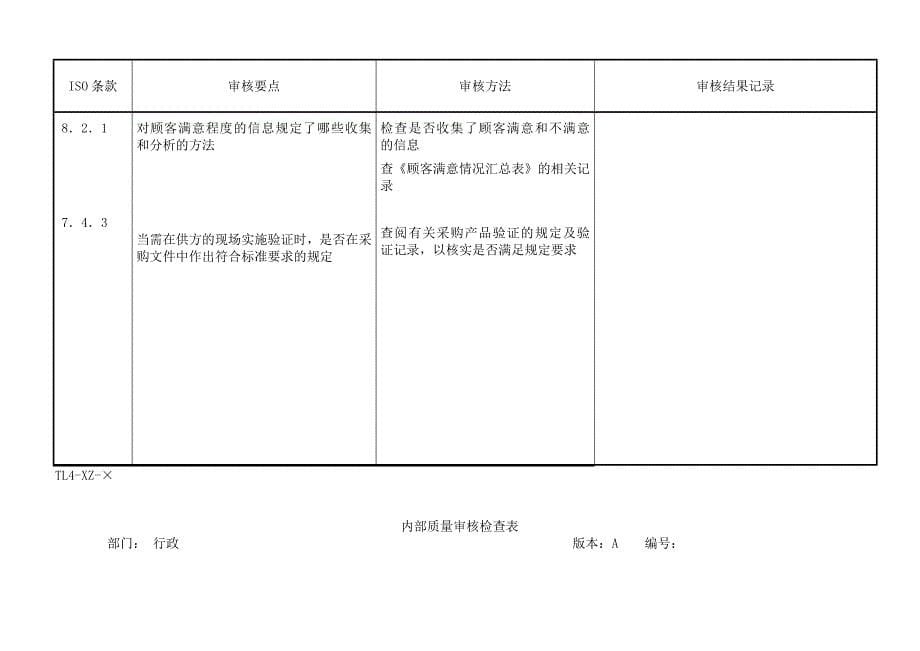 2019年质量体系管理内部质量审核检查表_第5页