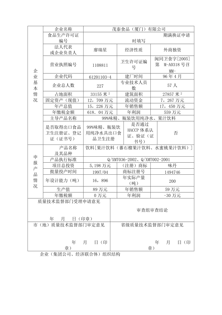 2019年食品生产许可证申请书_第2页