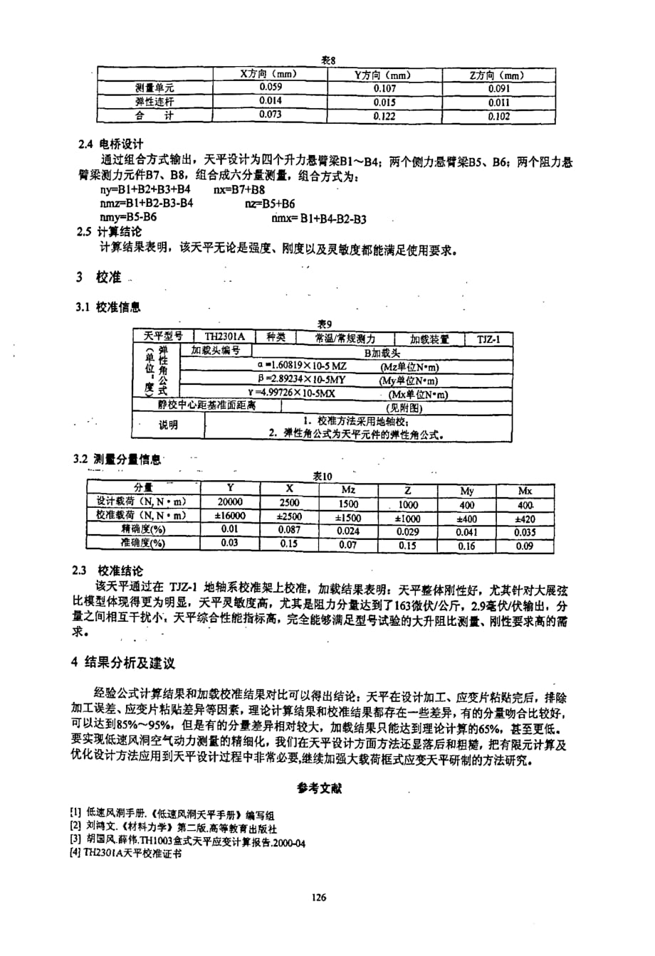 大升阻比框式应变天平研制_第4页