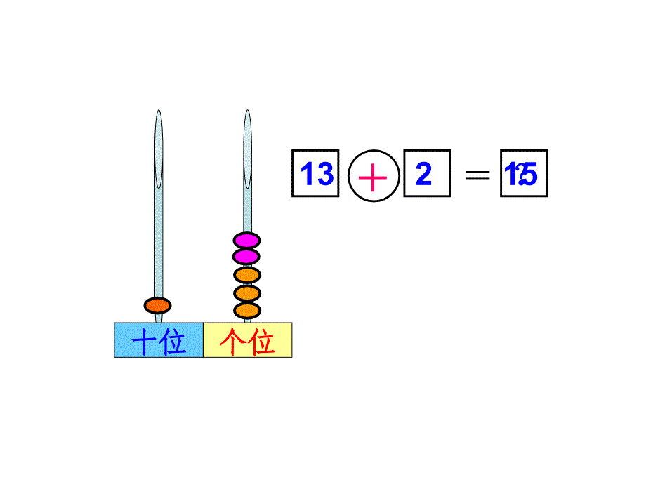 北师大版数学一年级上册第7单元、加与减（二）7.2搭积木01_第3页