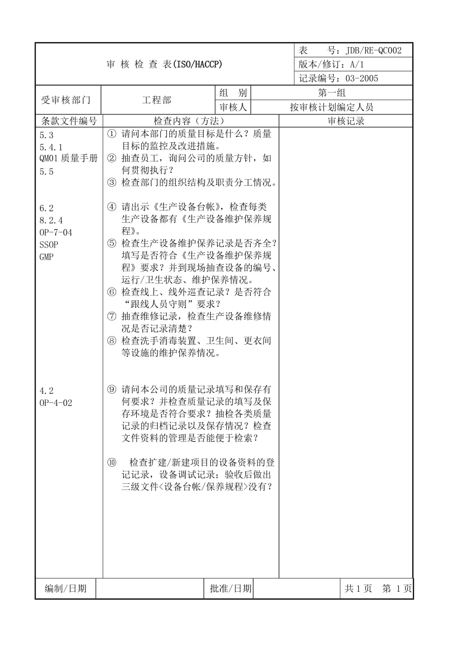 2019年食品企业工程部审核表.精品_第1页