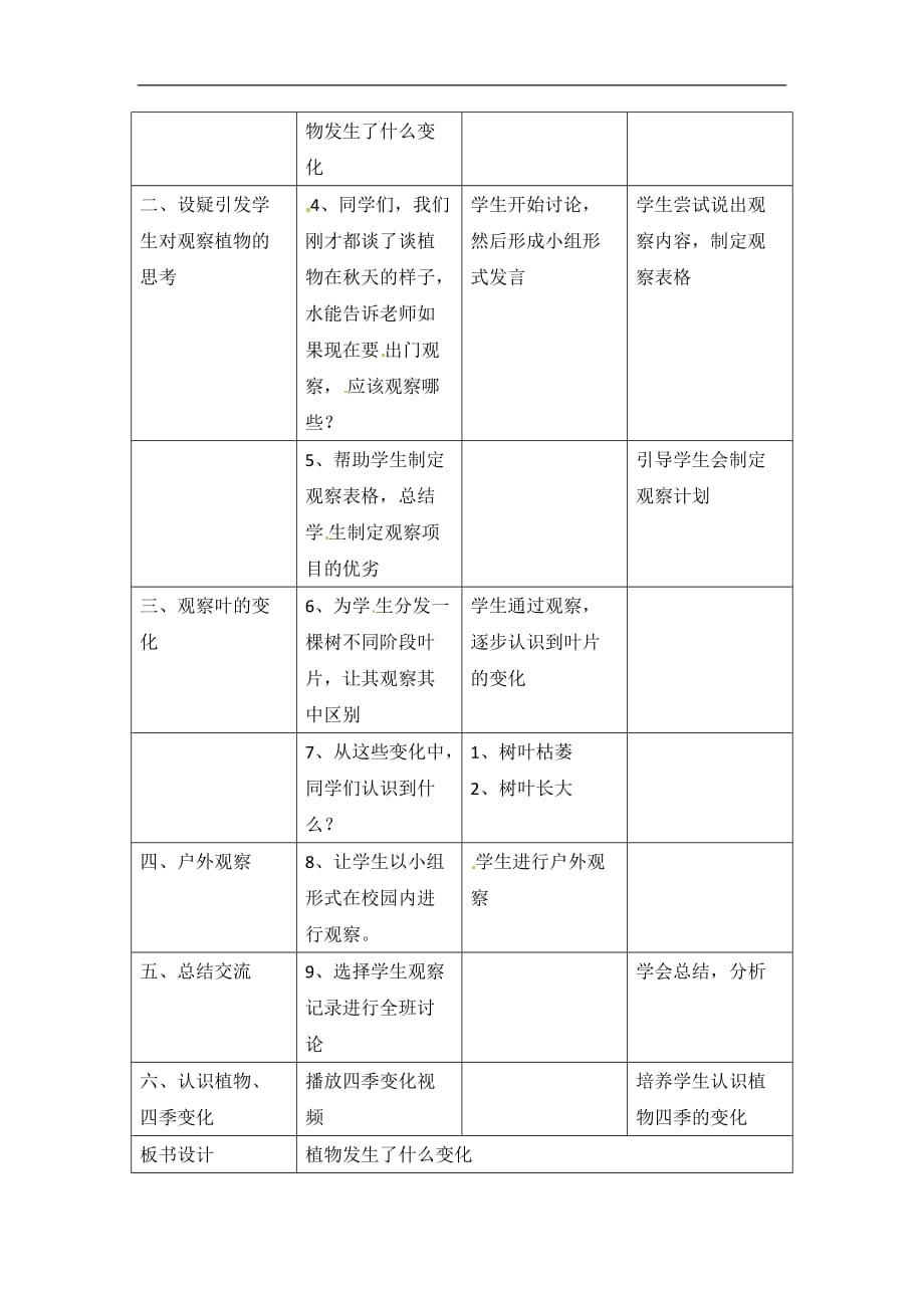 三年级上科学教案植物发生了什么变化4教科版_第2页