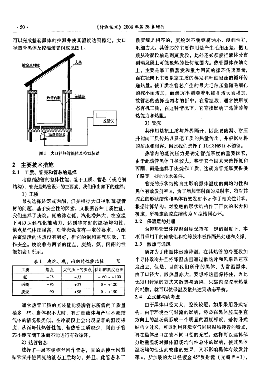 大口径标准黑体辐射源_第2页