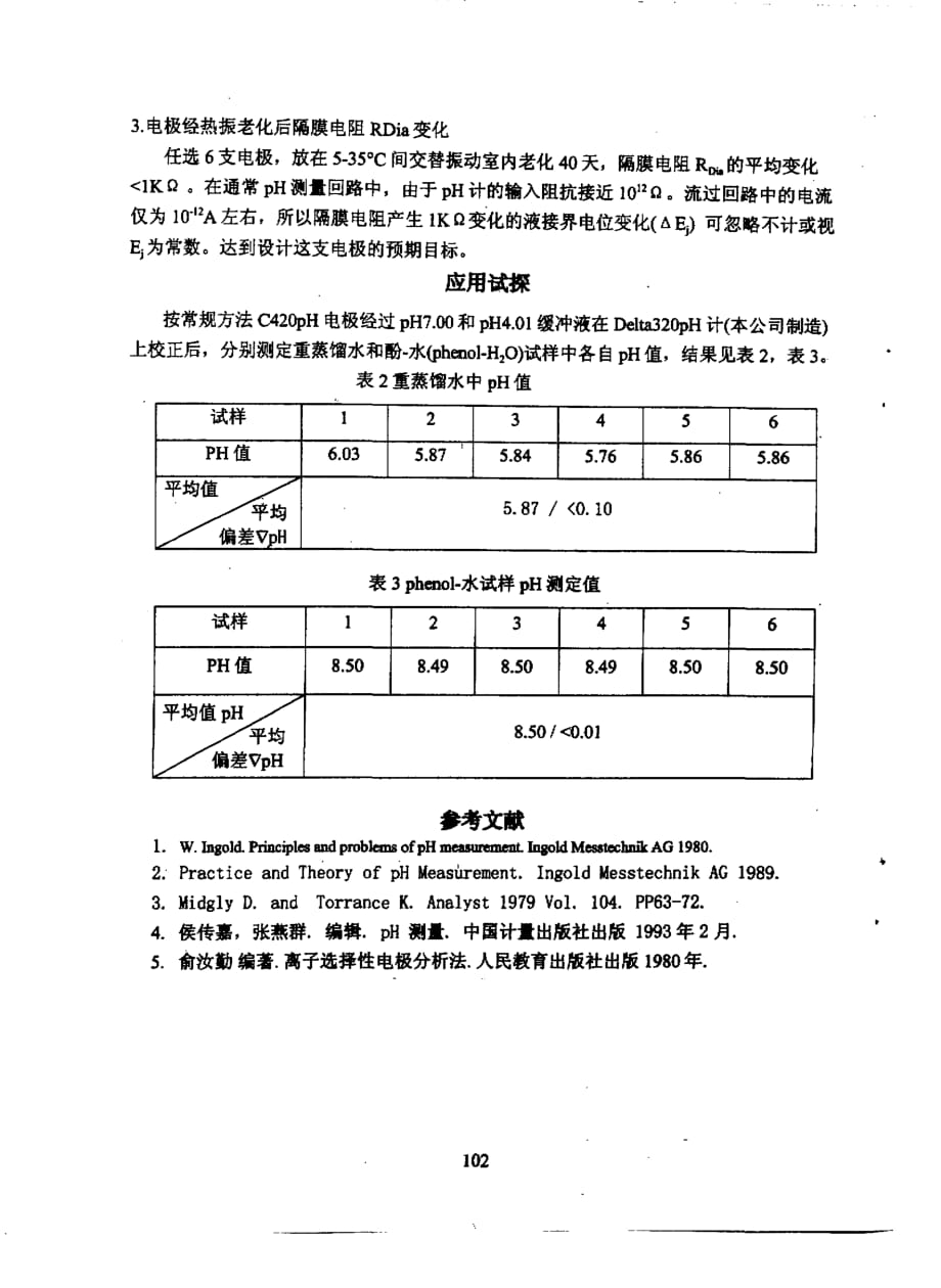 c420型复合ph玻璃电极的特性及在低电导介质中的应用_第2页