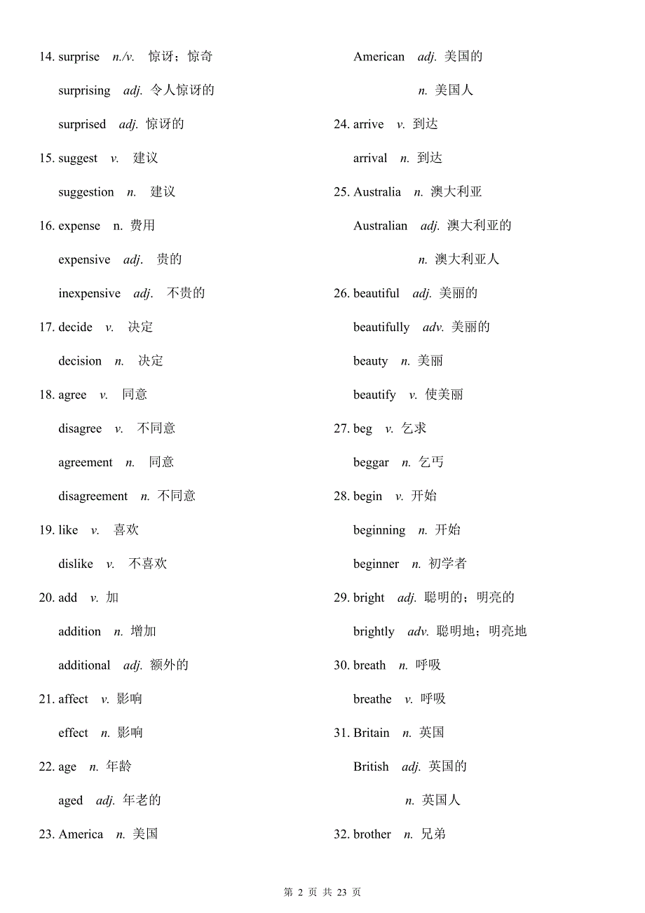 中考英语核心常考词汇：词性变换_第2页