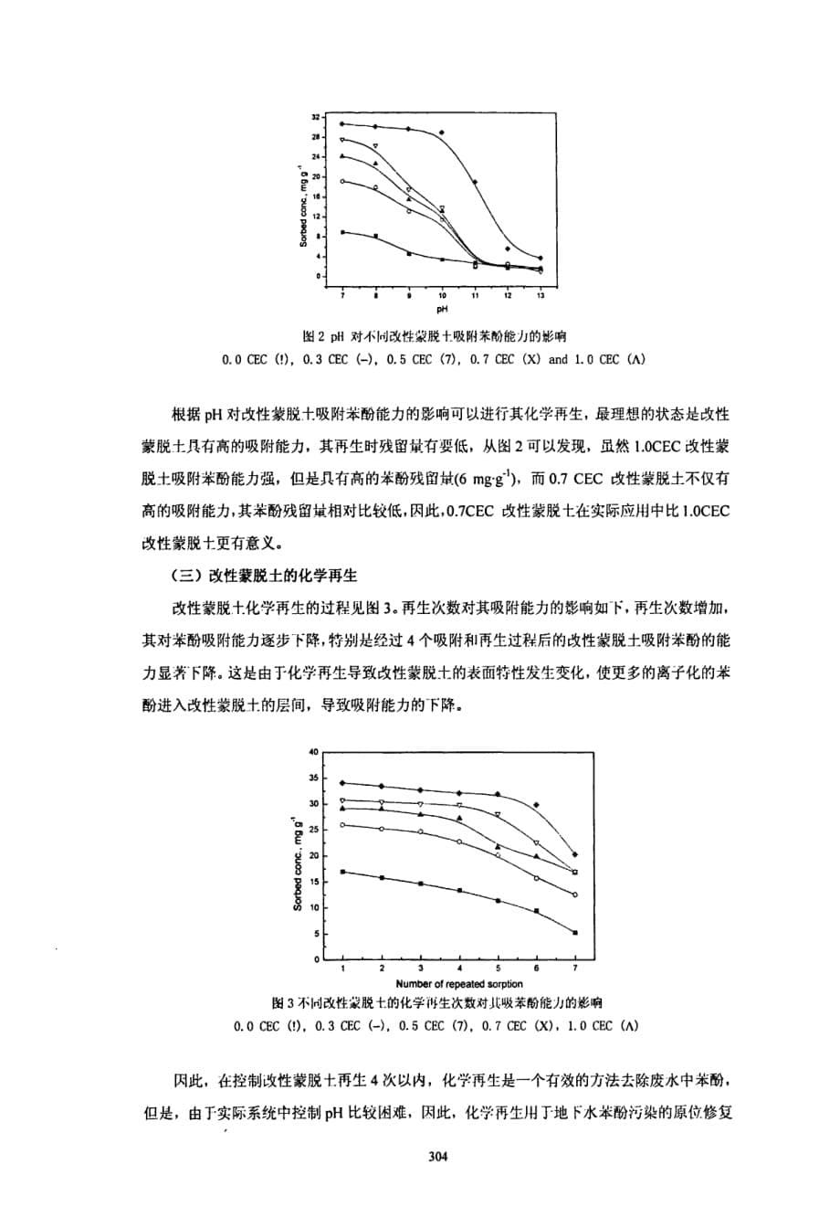 hdtma改性蒙脱土吸附苯酚后的化学和生物再生_第5页