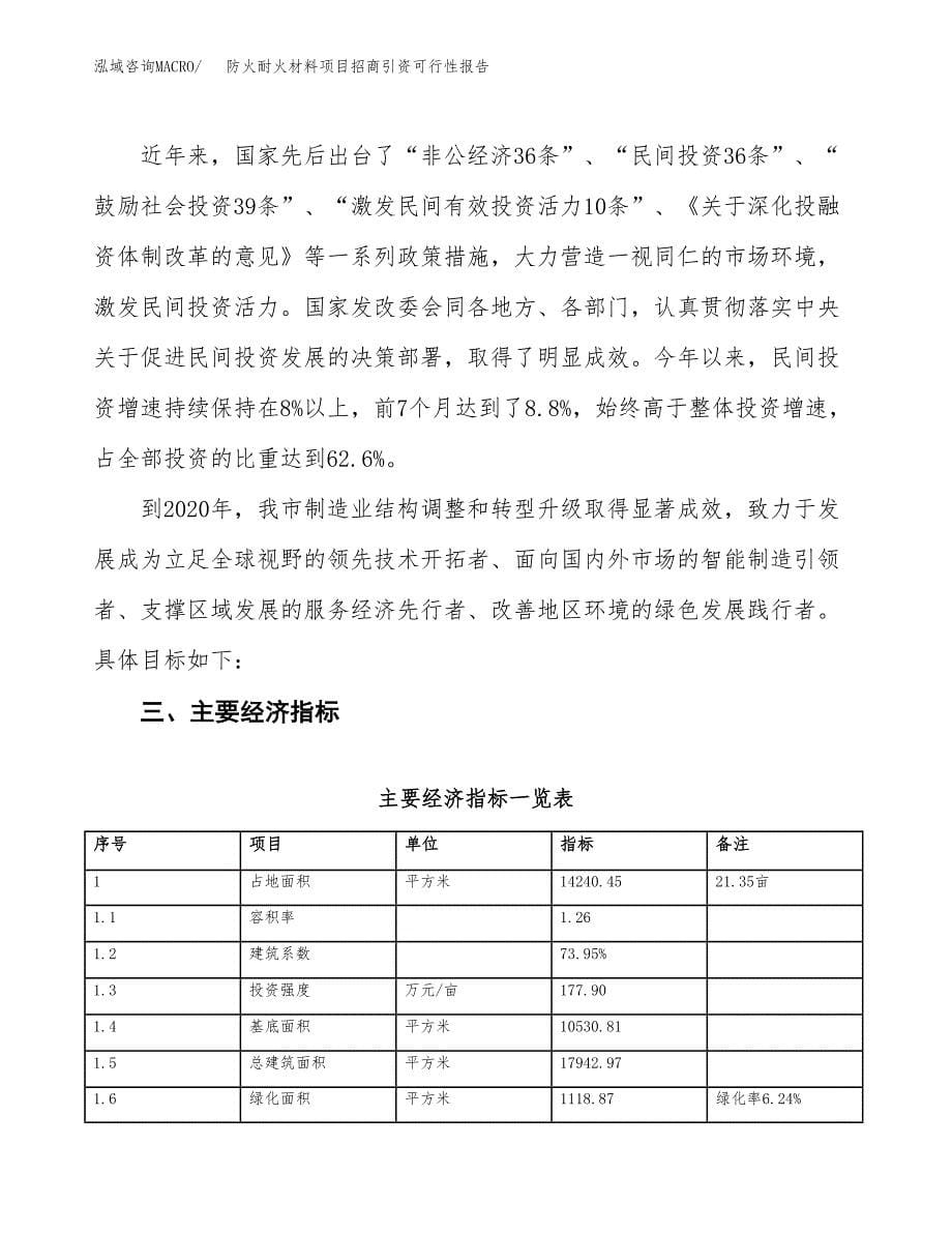 防火耐火材料项目招商引资可行性报告.docx_第5页