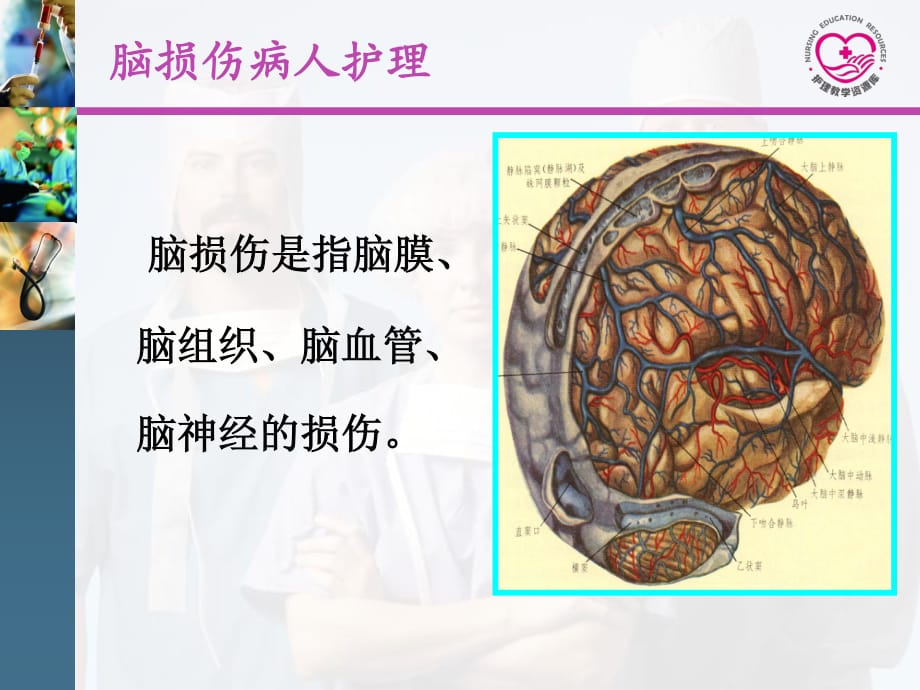 成人护理下册顾志华方志美电子教案16-3脑损伤病人护理_第3页