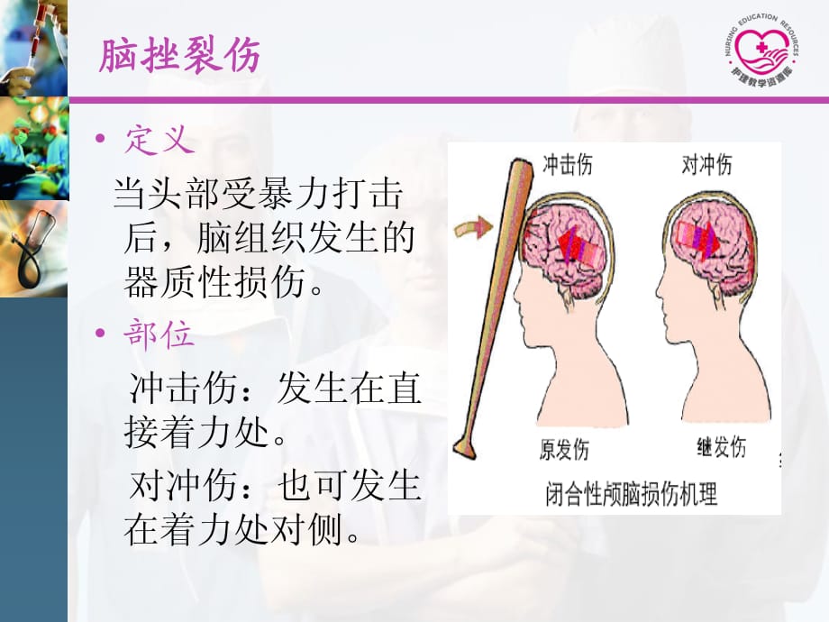 成人护理下册顾志华方志美电子教案16-3脑损伤病人护理_第4页