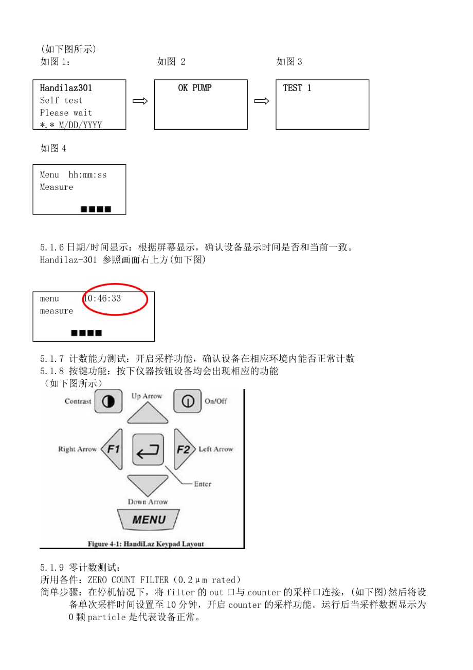 2019年实验室管理颗粒记数器校准SOP_第4页