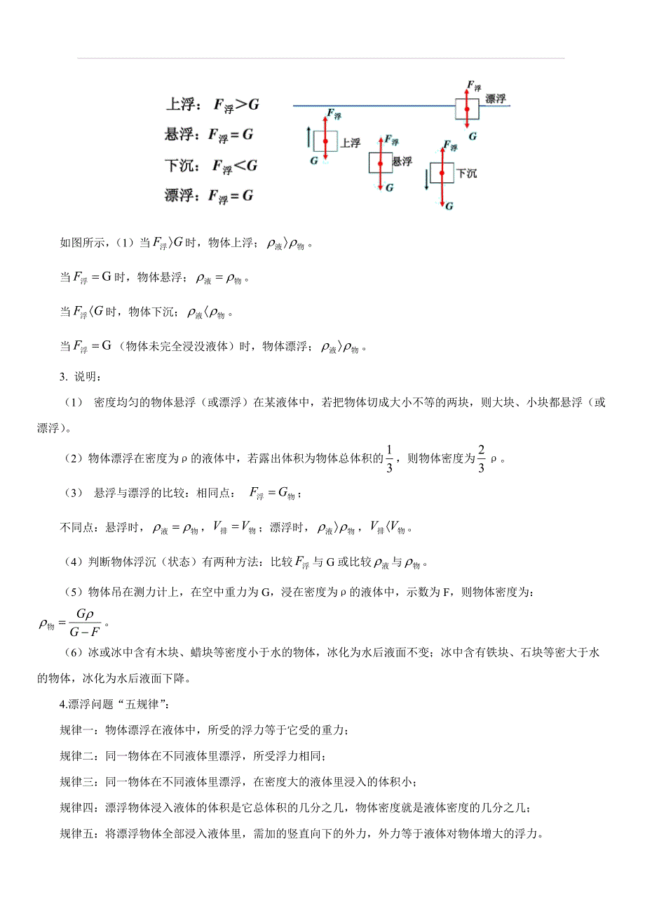 人教版2019-2020学年八年级物理第十章：浮力考点讲解与剖析_第2页