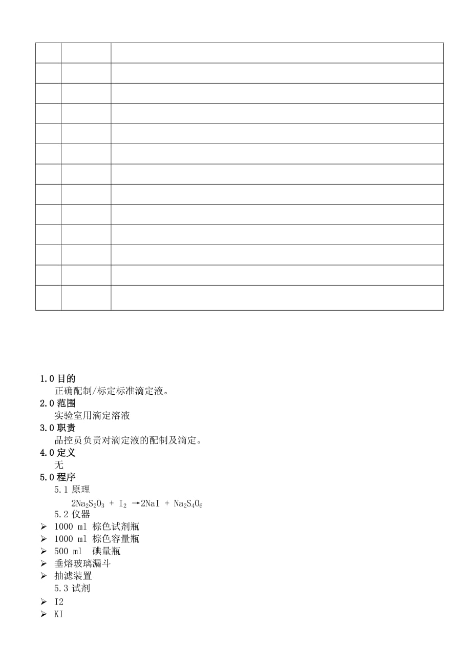 2019年食品企业0.005molL 碘滴定液的配制及标定.精品_第2页