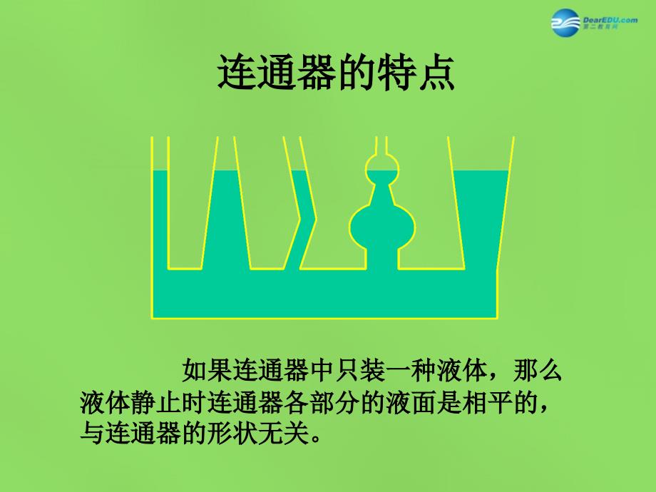 8年级物理下册 第8章 第3节《连通器》课件 （新版）北师大版_第3页
