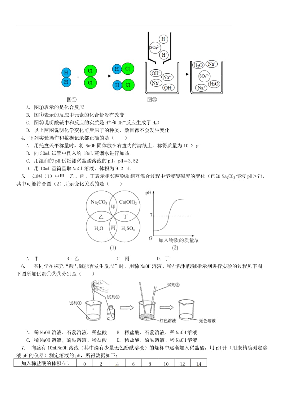 通用版中考化学重难点易错点复习讲练探索中和反应的奥秘（含解析）_第4页