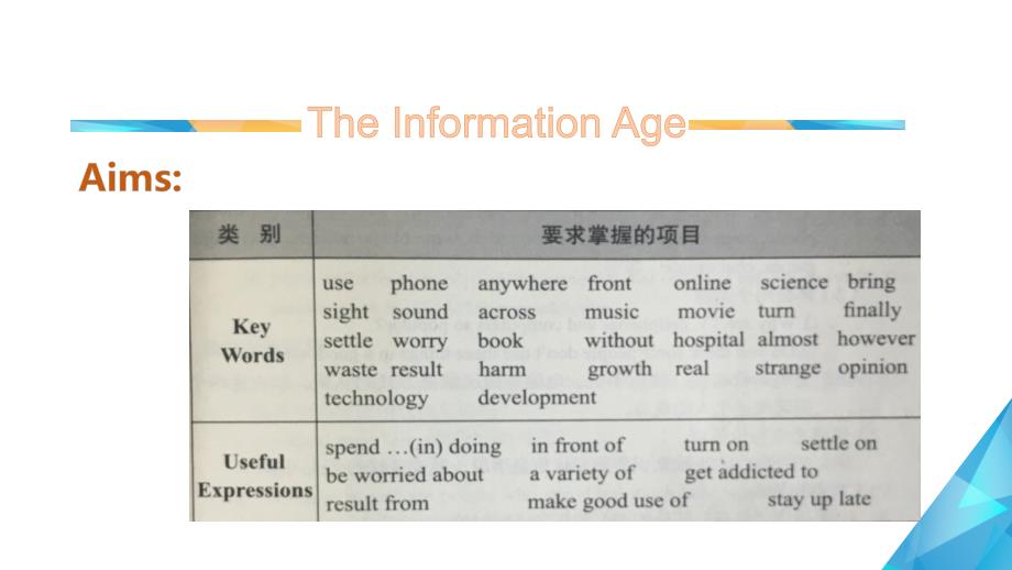 Unit4theinformationage_第2页