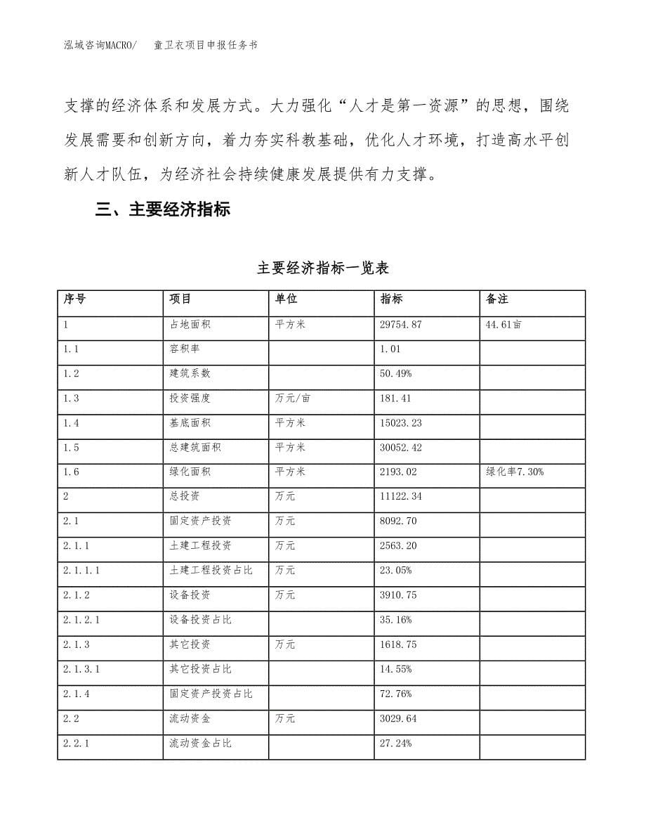 童卫衣项目申报任务书.docx_第5页