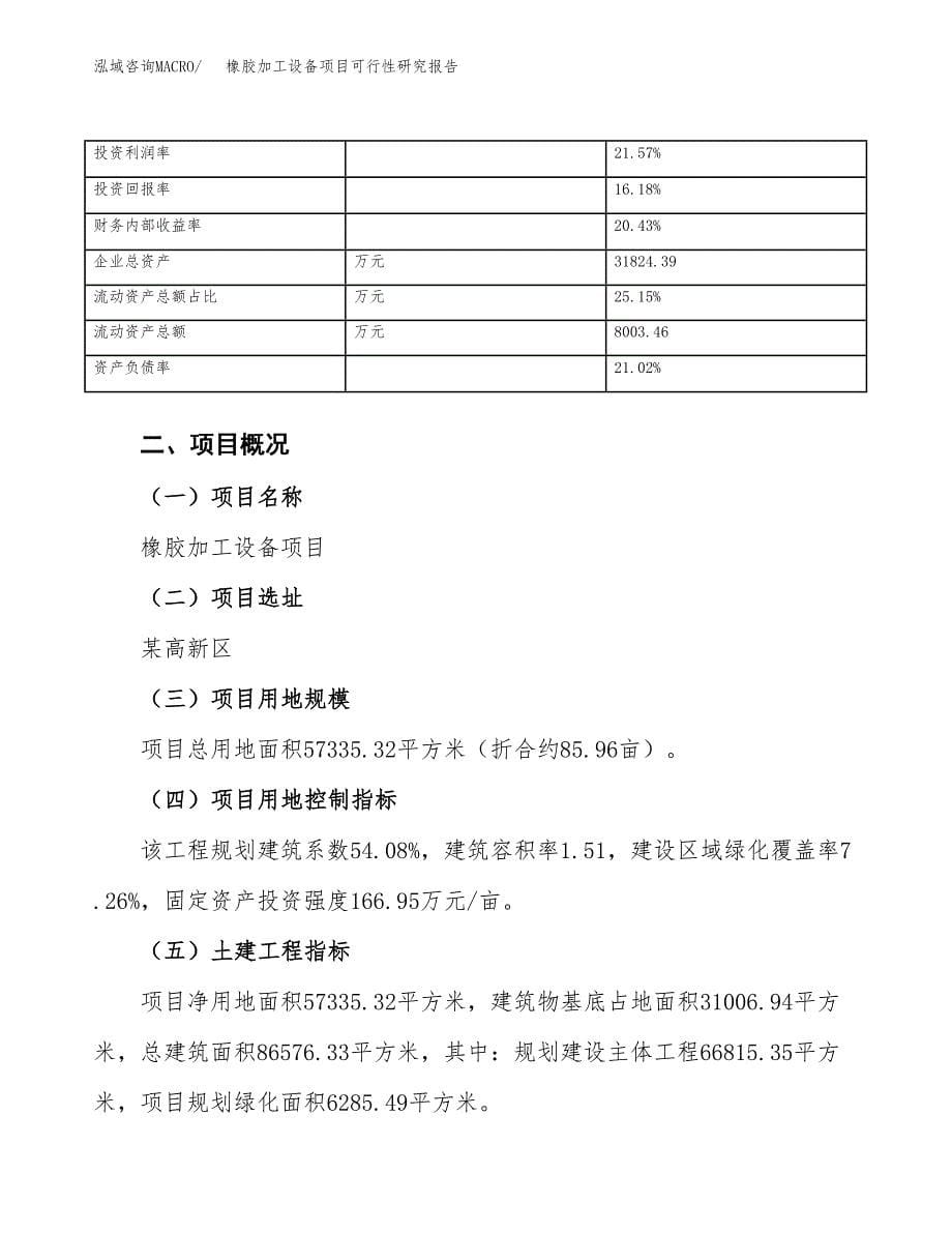 橡胶加工设备项目可行性研究报告（总投资17000万元）（86亩）_第5页