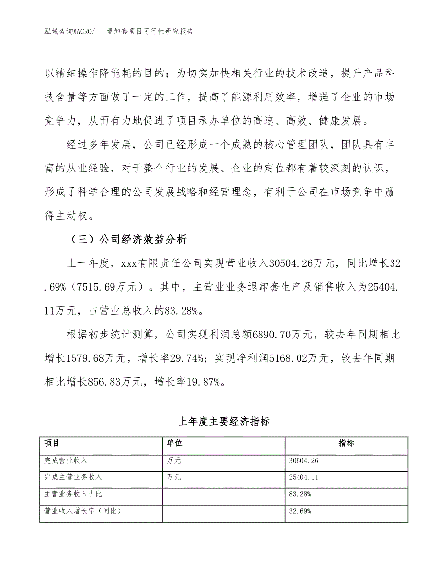 退卸套项目可行性研究报告（总投资21000万元）（84亩）_第4页