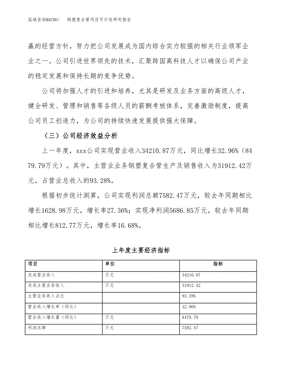 钢塑复合管项目可行性研究报告（总投资19000万元）（85亩）_第4页