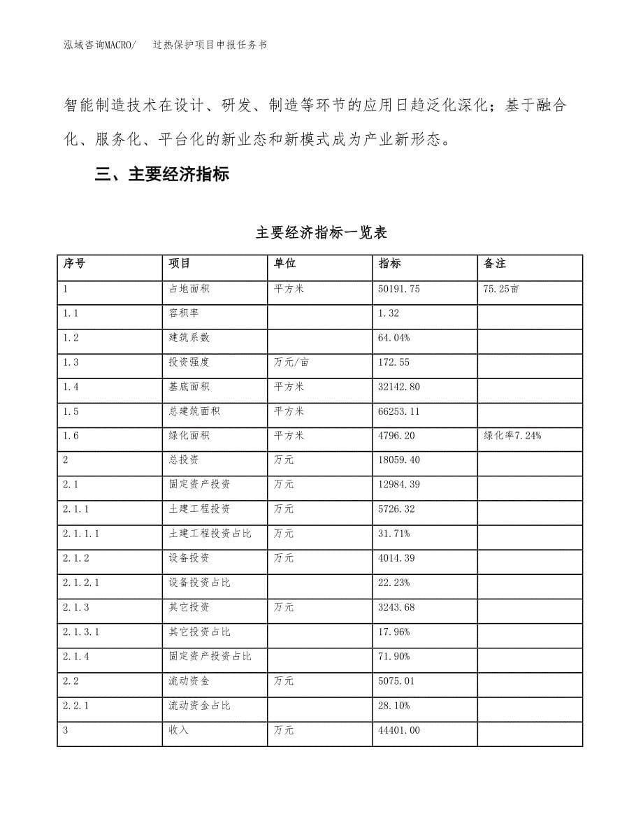 过热保护项目申报任务书.docx_第5页