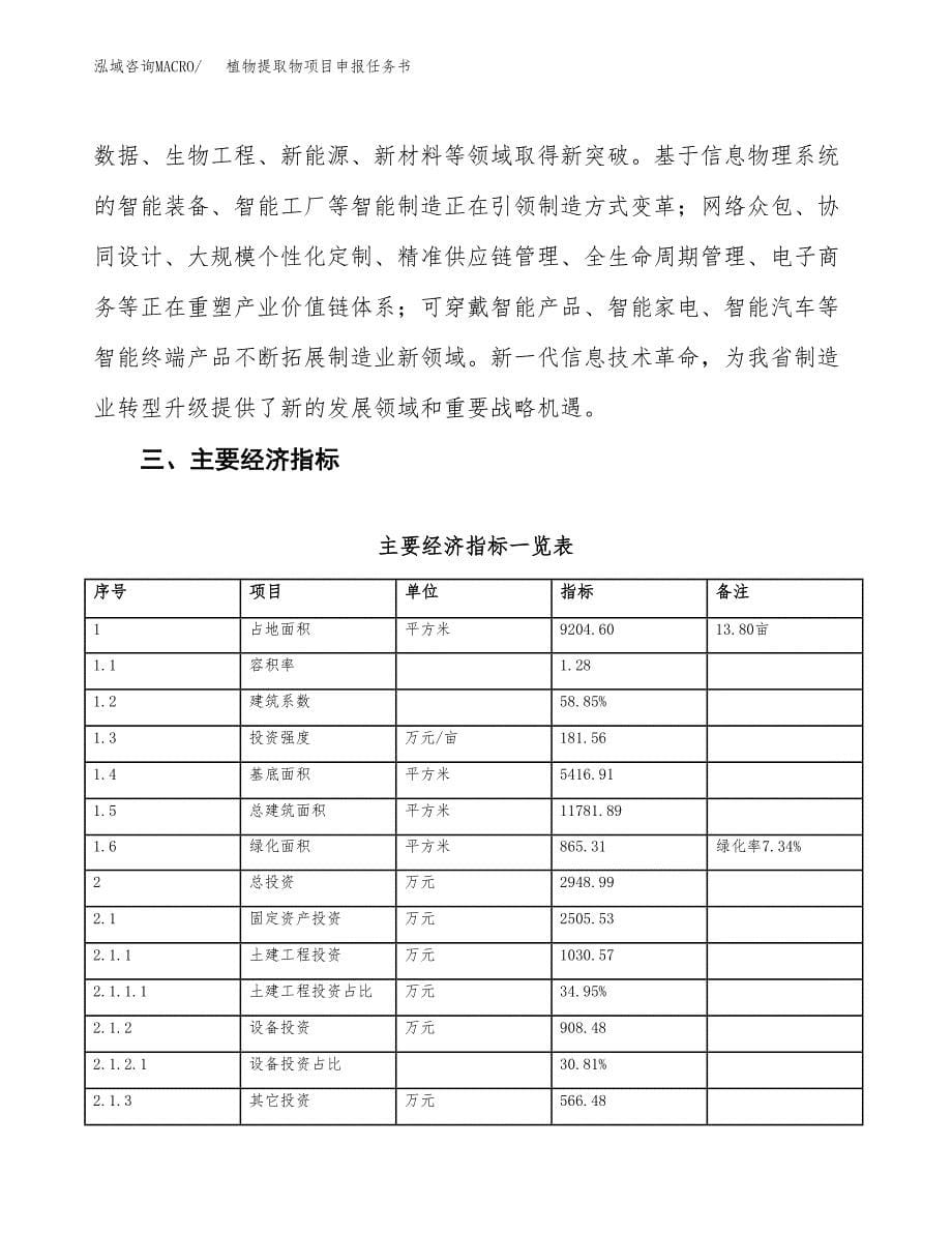 植物提取物项目申报任务书.docx_第5页