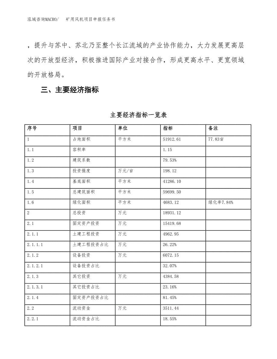 矿用风机项目申报任务书.docx_第5页