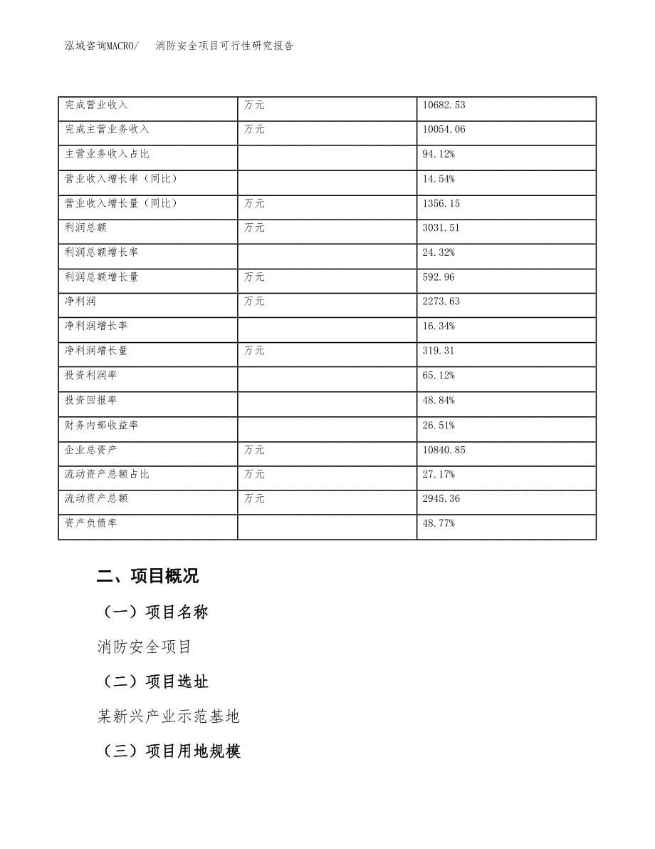 消防安全项目可行性研究报告（总投资5000万元）（24亩）_第5页