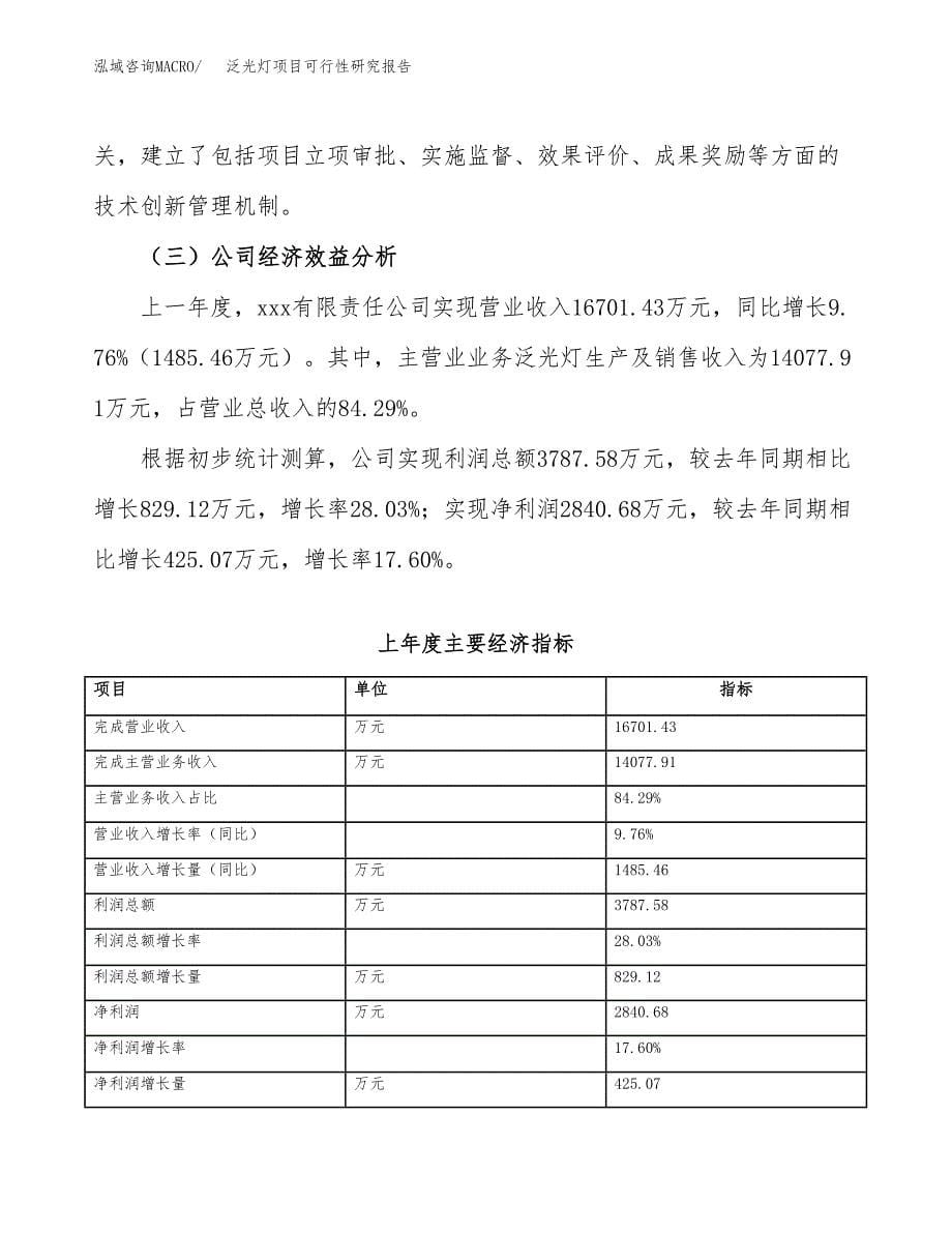 泛光灯项目可行性研究报告（总投资17000万元）（76亩）_第5页