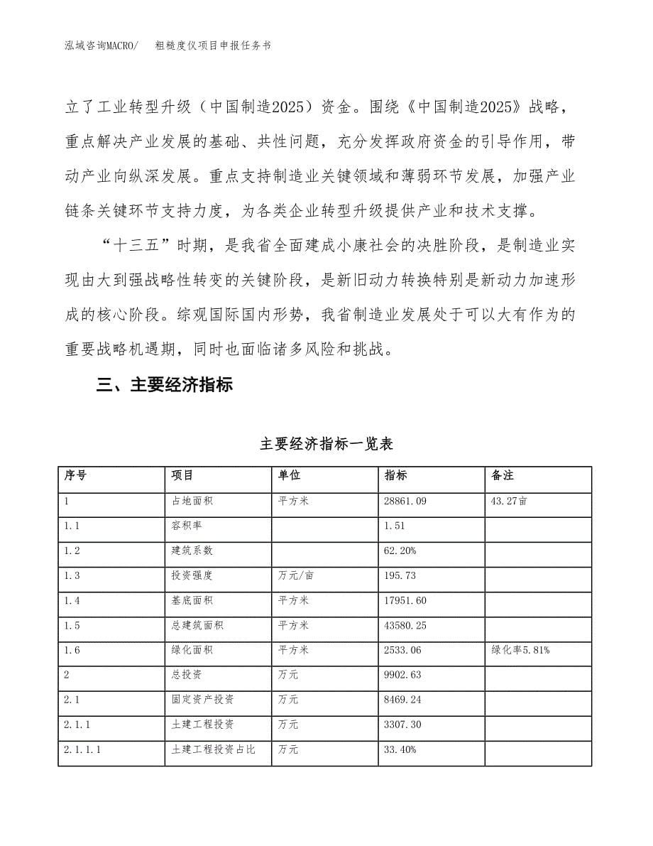 粗糙度仪项目申报任务书.docx_第5页