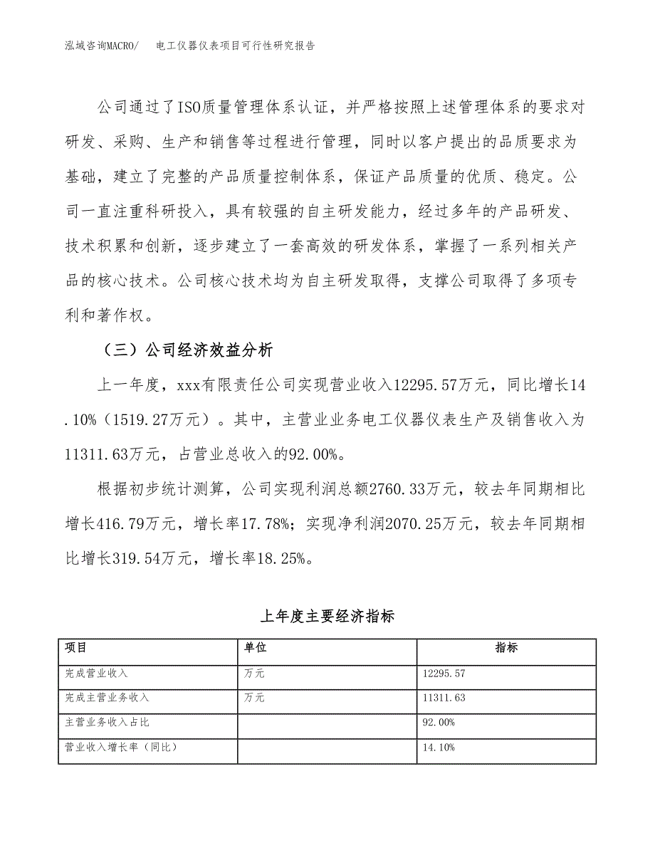 电工仪器仪表项目可行性研究报告（总投资7000万元）（27亩）_第4页