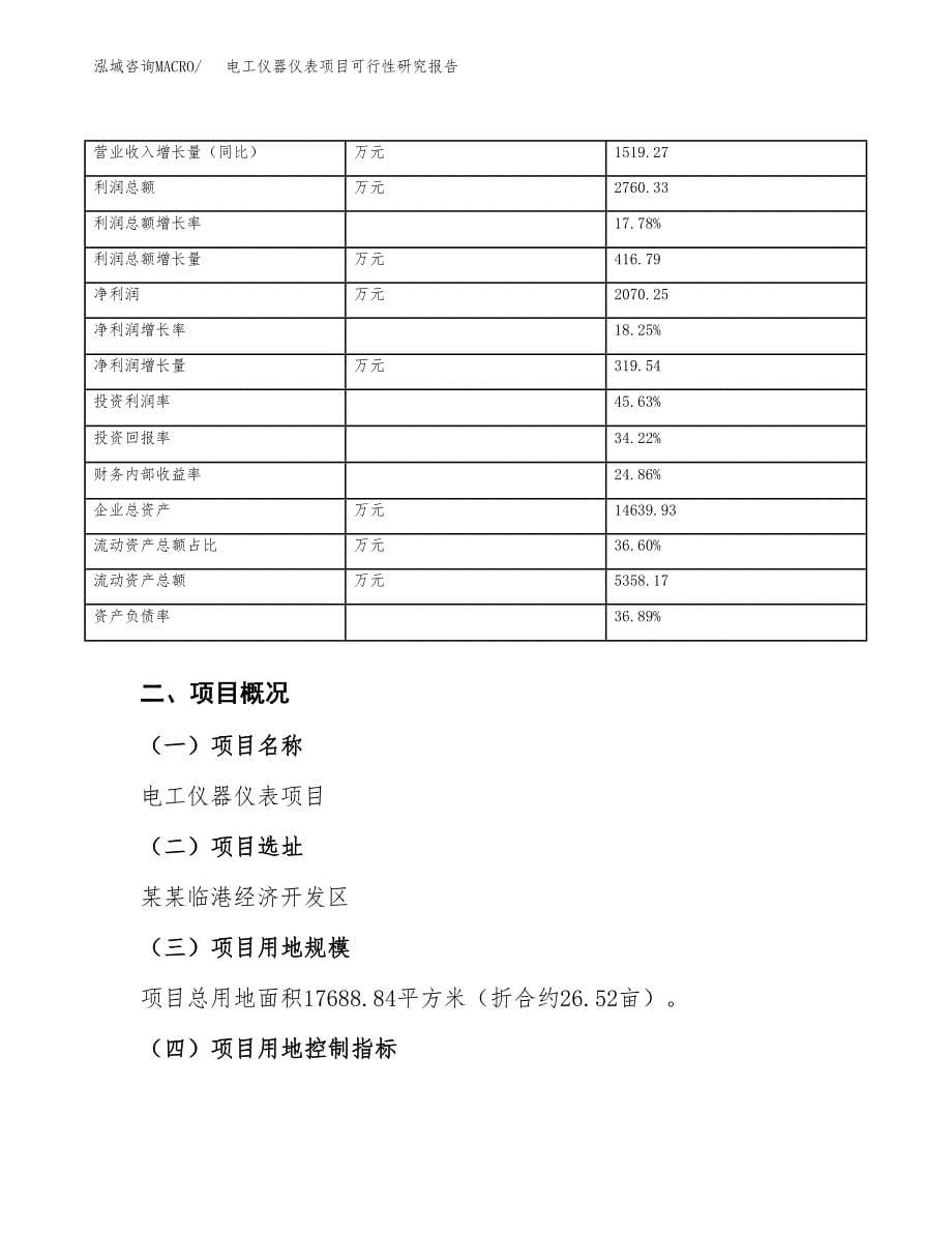 电工仪器仪表项目可行性研究报告（总投资7000万元）（27亩）_第5页