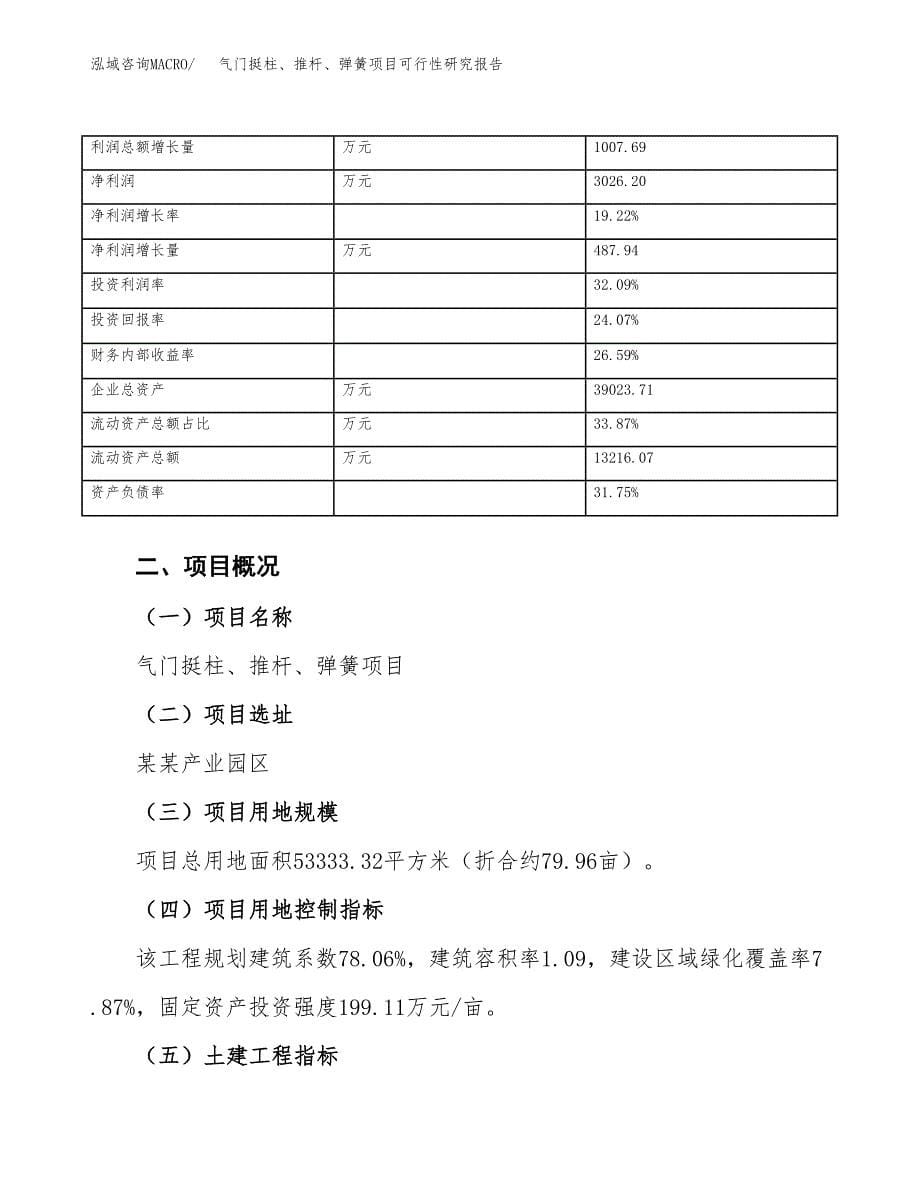 气门挺柱、推杆、弹簧项目可行性研究报告（总投资19000万元）（80亩）_第5页