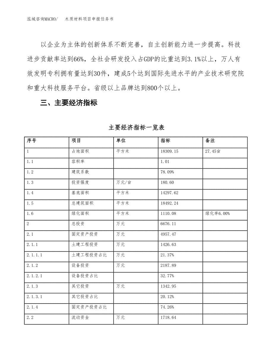 木质材料项目申报任务书.docx_第5页