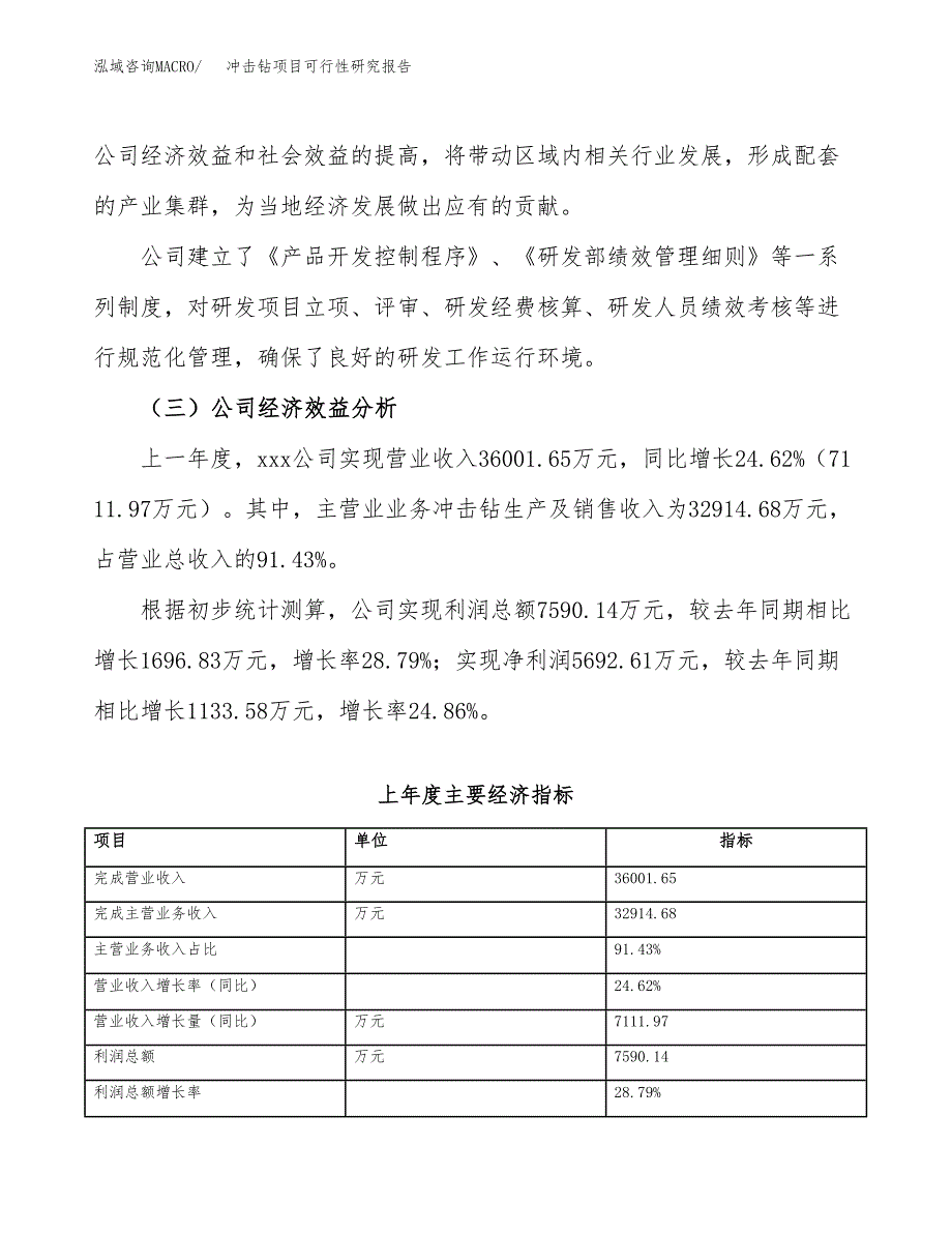 冲击钻项目可行性研究报告（总投资19000万元）（80亩）_第4页