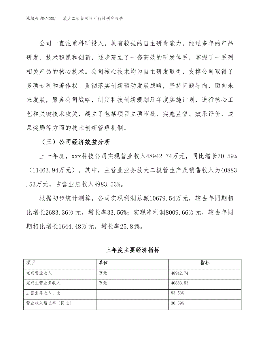 放大二极管项目可行性研究报告（总投资22000万元）（85亩）_第4页