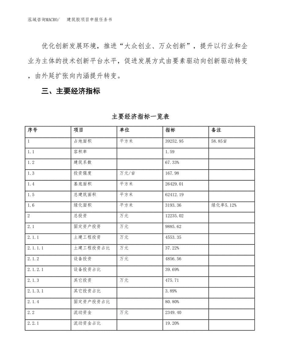 建筑胶项目申报任务书.docx_第5页