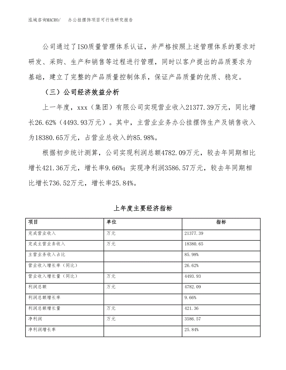 办公挂摆饰项目可行性研究报告（总投资11000万元）（49亩）_第4页